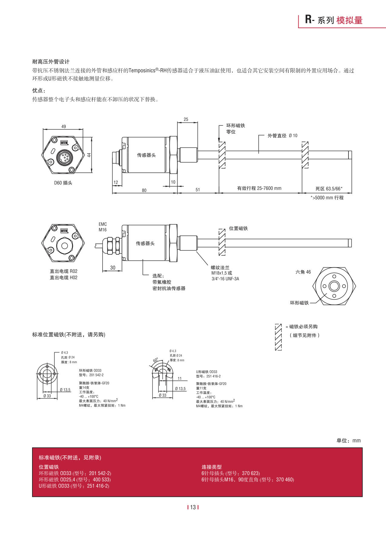 高性能传感器R系列_15.jpg